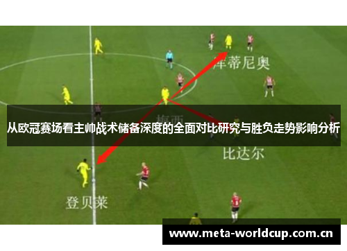 从欧冠赛场看主帅战术储备深度的全面对比研究与胜负走势影响分析